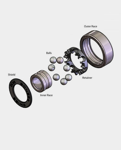 Bones - Swiss Bearings Bearing Bones   